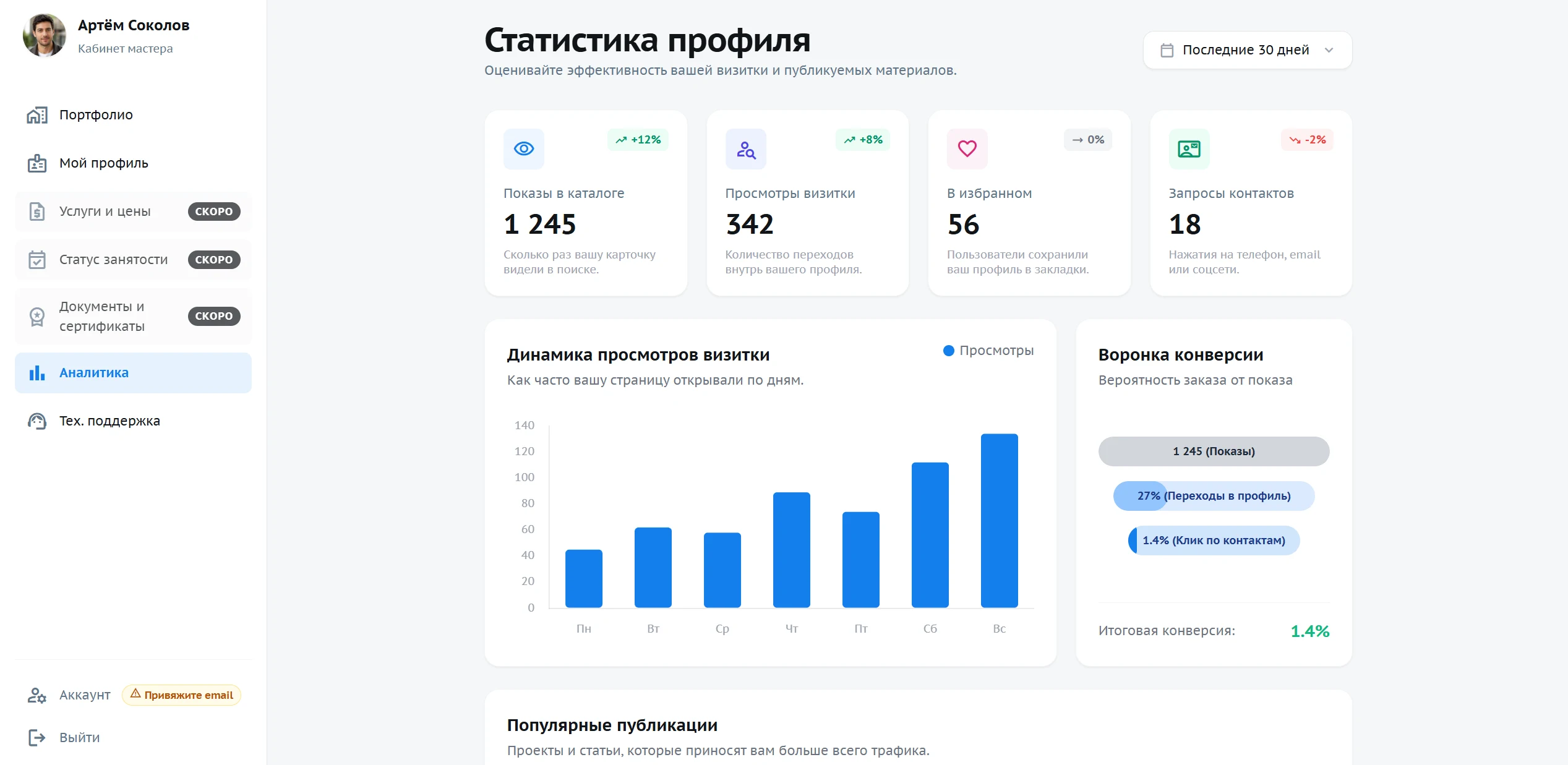 Кабинет мастера: аналитика