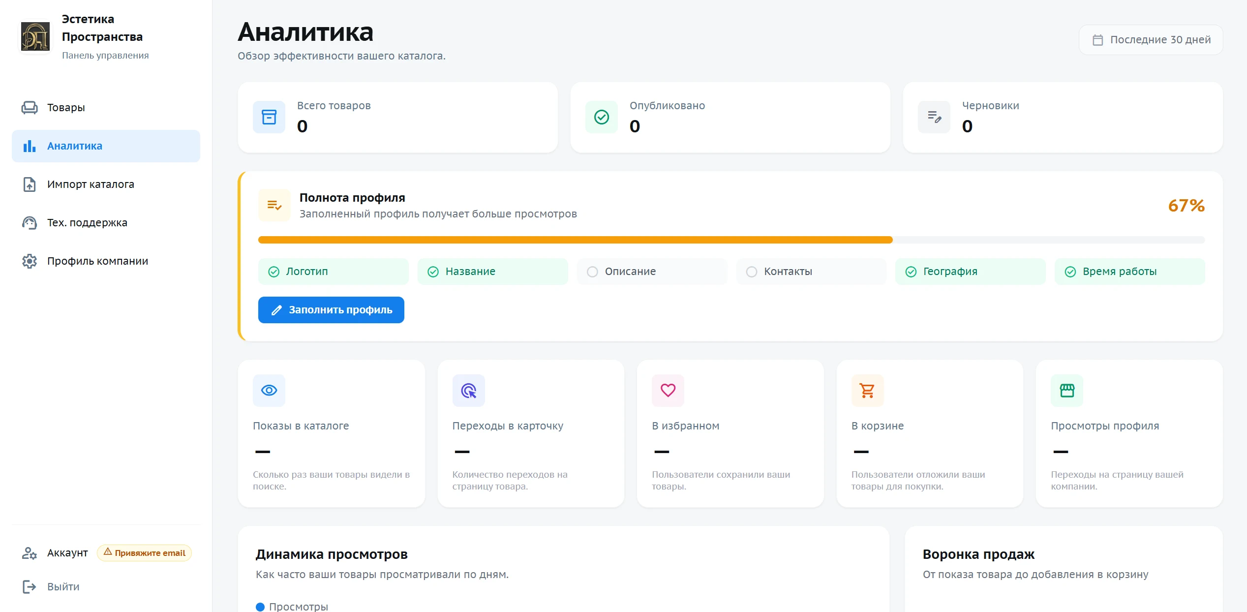Кабинет компании: аналитика